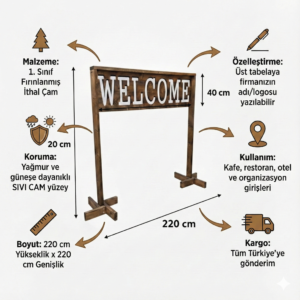 Dev Boyutlu Ahşap Ayaklı Karşılama Tabelası - Dış Mekan Uyumlu & Sıvı Cam Korumalı - Görsel 2