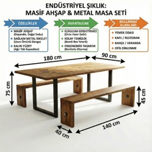Loft Tarzı Masif Ahşap & Metal Yemek Masası Takımı - Görsel 2