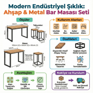 Modern Endüstriyel Masif Ahşap Bar Masası ve Tabure Seti - Kurulum Gerektirmez - Görsel 2